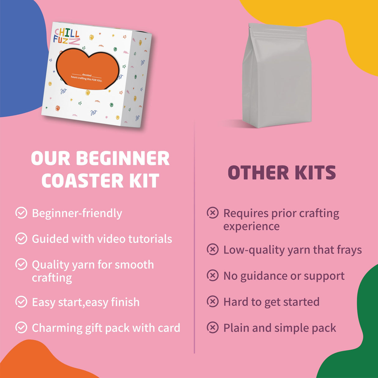 ChillFuzz Latch Hook Kits for Adults - Kids Crochet Kit for Beginners Arts and Craft Kit Moss Rug Coaster Green Latitude37N ChillFuzz