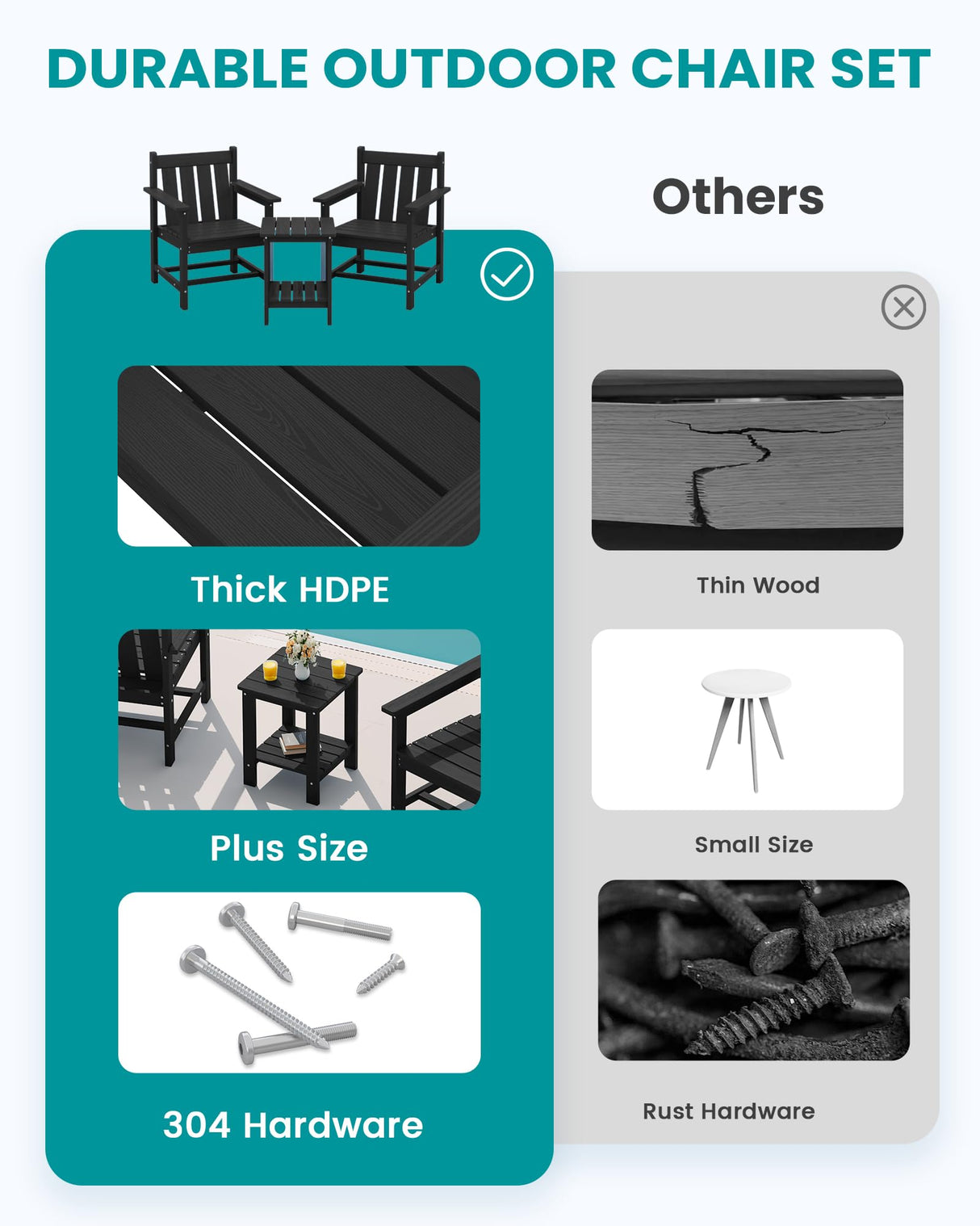 SERWALL 3 Pieces Patio Bistro Set, All Weather Adirondack Chair Set with Side Table, HDPE Material Outdoor Patio Furniture Set for Balcony, Porch, Garden, Backyard- Black SERWALL