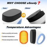 eSeedy Mini Heat Press Machine, 3 Heat Settings& Fast Heating, 15 Mins Auto-Off, Insulated Safety Base, Mini Iron for Crafting, T Shirts, Hats, Heating Transfer Projects(White Blue) eSeedy