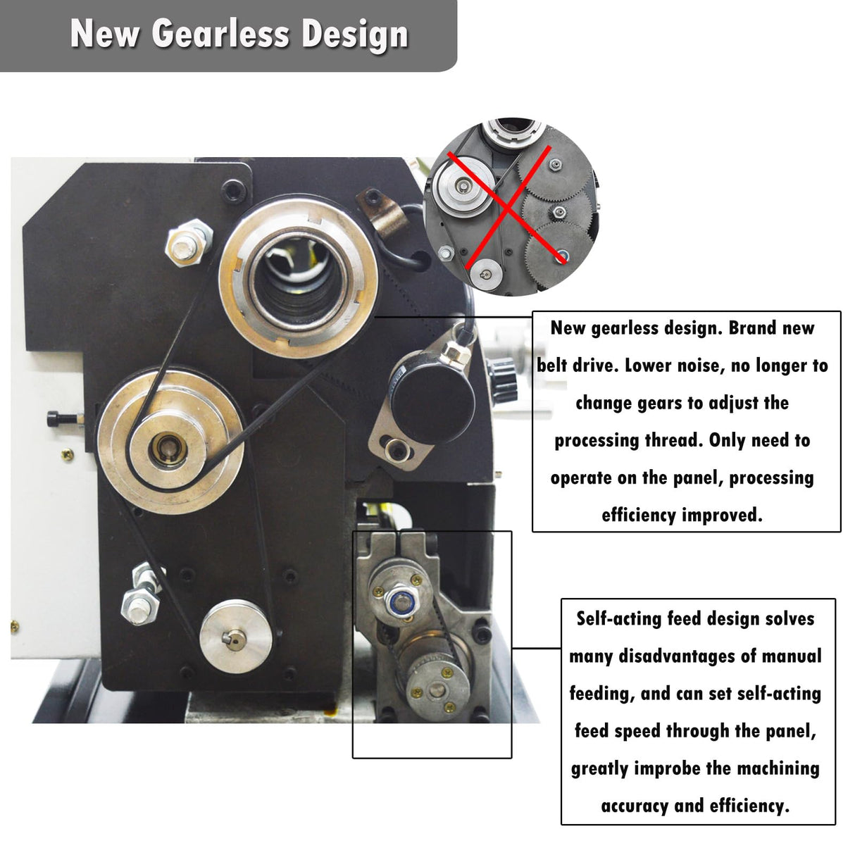 INTSUPERMAI Mini Metal Lathe 8"×39" Benchtop Imperial/Metric Lathe Auto Switch Between Metric and Imperial with Centre Frame & Drill Chuck Electronic Leadscrew Gearless 1100W Variable Speed 110V INTSUPERMAI