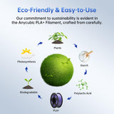 ANYCUBIC PLA Plus (PLA+), RFID 3D Printer Filament 1.75mm, High Toughness Filament, Dimensional Accuracy +/- 0.02mm, Print with Most FDM 3D Printers, Reusable Spool, 1KG, Purple ANYCUBIC