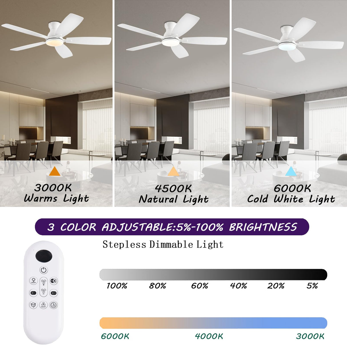 NKPU 52inch Ceiling Fans with Lights, Low Profile Ceiling Fan with Light and Remote Control/APP Control, DC Reversible Motor, Noiseless, Flush Mount White Ceiling Fan for Bedroom, Indoor/Outdoor Use NKPU