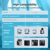 3DHoJor Transparent Multi Rainbow Color Gradient Change PLA 1.75mm 1KG 3D Printing Filament Crystal Rainbow PLA Clear PLA Filament with Cardboard Spool-Glacier 3DHoJor