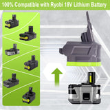 BTRUI V7/V8 Adapter for Ryobi 18V Lithium Battery Convert to for Dyson V7/V8 Animal Absolute Motorhead Pro Handheld Vacuum Cleaner BTRUI