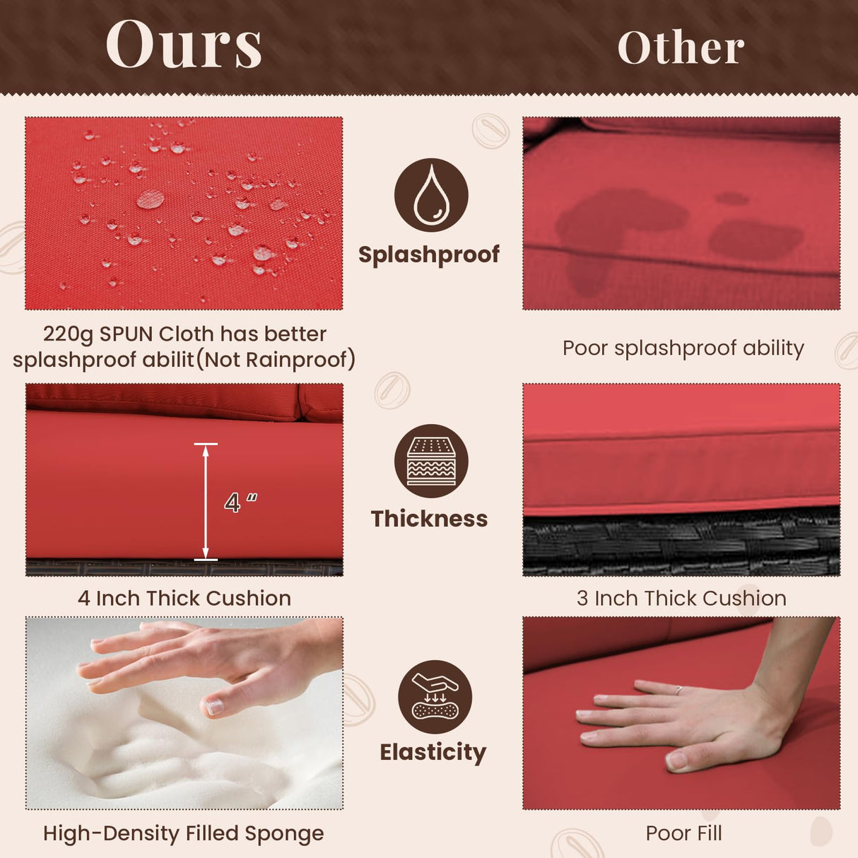 U-MAX Outdoor Patio Furniture Set,7 Piece Patio Sectional Sofa Set with Dining Table All-Weather Wicker Patio Conversation Sets(Brown Rattan & Red Cushion) U-MAX