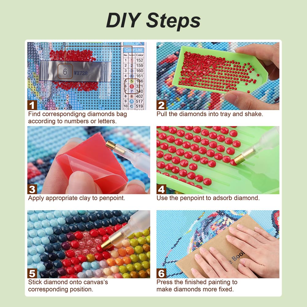 Acudotr Tiger Diamond Painting Kits for Adults, 5D DIY Diamond Art Kits for Beginners, Full Drill Diamond Painting Kits for Home Wall Decor, 12x12 Inch Acudotr