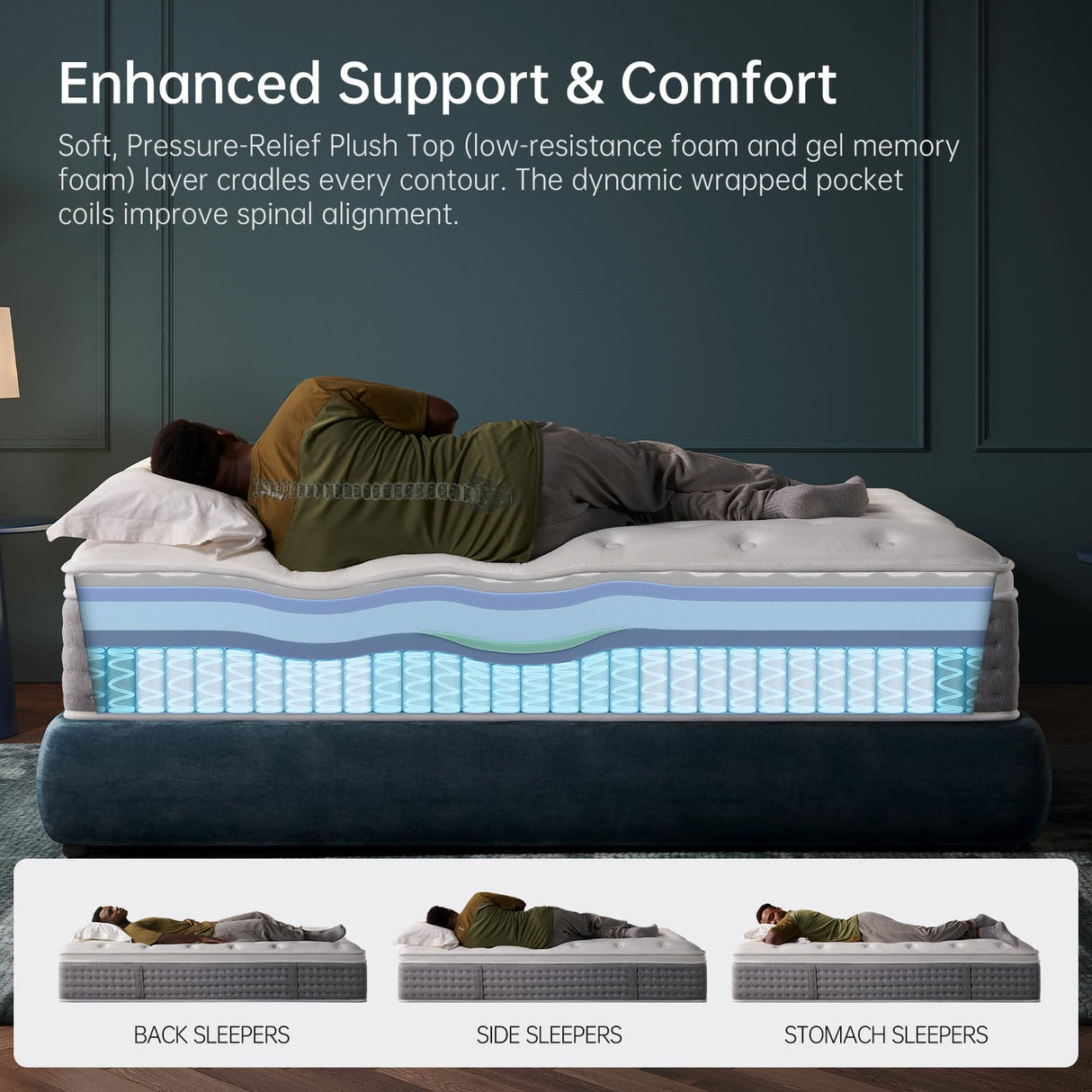 DCOOLAULTRA 12 Inch Full Mattress,Medium Firm Hybrid with Memory Foam& Individually Wrapped Pocket Coils for Support,CertiPUR-US Certified,Fiberglass-Free DCOOLAULTRA