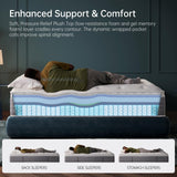 DCOOLAULTRA 12 Inch Full Mattress,Medium Firm Hybrid with Memory Foam& Individually Wrapped Pocket Coils for Support,CertiPUR-US Certified,Fiberglass-Free DCOOLAULTRA