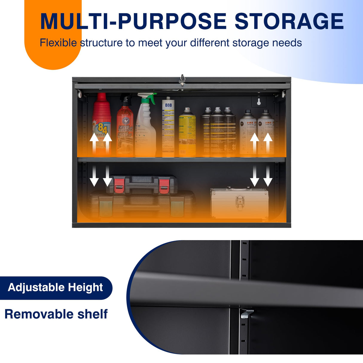 Yizosh Metal Garage Wall Cabinet with Doors and Shelves, Wall Mounted Metal Storage Cabinet, Floating Garage Tool Cabinet for Garage, Basement, Kitchen, Warehouse (Black, 21.6" H) Yizosh