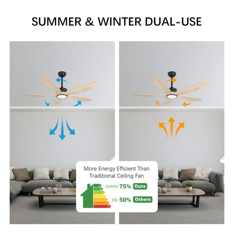 Wozzio 5 Wood Blades Ceiling Fan with Light and Remote,Quiet Reversible DC Motor,6 Wind Speed,LED Dimmable and Memory,for Bedroom/Patios/Living Room,52 inch,Natural Wood Blades Wozzio