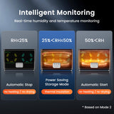 SUNLU Official 3D Printer Filament Dryer S4, 4 Spools Capacity, 3 Circulation Fans, 350W PTC Heater, 70℃ Max Temperature, Power Saving Storage Mode, Nylon TPU PLA PETG ABS Filament Dryer Box, Black SUNLU