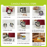 PICASORT Candle Making kit with Hot Plate - Complete Candle Making Kit/Supplies, Soy Wax,Hot Plate,Wax Melting Pot & More - DIY Crafts for Adult/Women/Beginner/Kids PICASORT