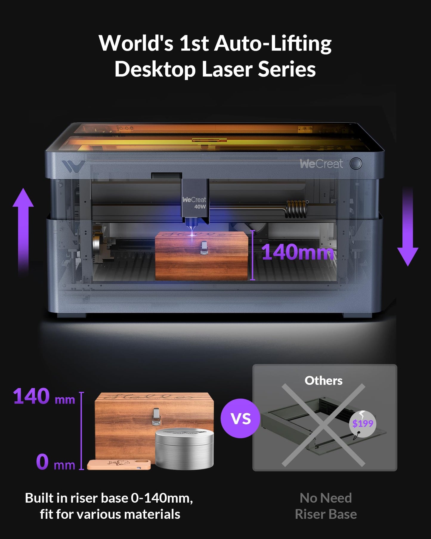 WECREAT Vision 40W Laser Cutter with Fume Extractor, 4 in 1 Rotary, Air Assist, Laser Bed, Fully Enclosed Diode Desktop Laser Engraver Machine for Acrylic Wood Metal Leather Craft DIY - WoodArtSupply