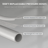 Giraffe Tools Grandfalls Pressure Washer Plus+, Electric Wall Mount Power Washer with 100FT Ultra-Soft Pressure Hoses, 2400PSI, 2.0GPM, 4 Nozzles, Foam Cannon for Cars/Patios, Dark Silver Giraffe Tools