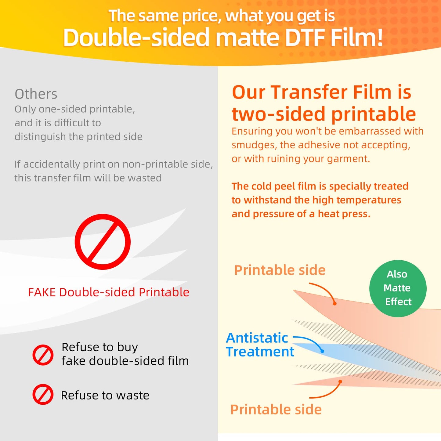 Premium DTF Kit Transfers for T-Shirts & Apparel with 17.6oz Transfer Powder & 30pcs A4 Transfer Paper, Eco-Friendly Materials Vivid Color, for Any Sublimation Printer, Ideas on T-Shirts, Starter Kit