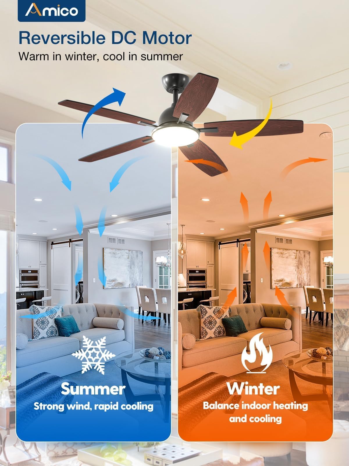Amico Ceiling Fans with Lights, 52 inch Smart Ceiling Fan with Remote/APP/Alexa Control, Reversible DC Motor, 5 Blades, 6 Speeds, 3CCT, Dimmable, Noiseless, Wifi Ceiling Fan for Farmhouse, Bedroom Amico