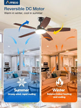 Amico Ceiling Fans with Lights, 52 inch Smart Ceiling Fan with Remote/APP/Alexa Control, Reversible DC Motor, 5 Blades, 6 Speeds, 3CCT, Dimmable, Noiseless, Wifi Ceiling Fan for Farmhouse, Bedroom Amico
