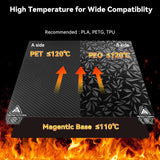 ENOMAKER Ender 3/Pro/V2/Neo PEO PET Build Plate,Magnetic Print Bed,Carbon Fiber/Diamond Textured Double Sided Flex Spring Steel Sheet for Creality Ender 5/Pro,Elegoo Neptune 3 Pro 3D Printer 235x235mm ENOMAKER