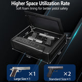 [2024 NEW] KAER Gun Safe, Biometric Gun Safes for Pistols, Quick Access Biometric Fingerprint Safe with Mute Function,LED Light,Two Handguns Capacity Pistol Safe for Home Bedside Nightstand and Car KAER