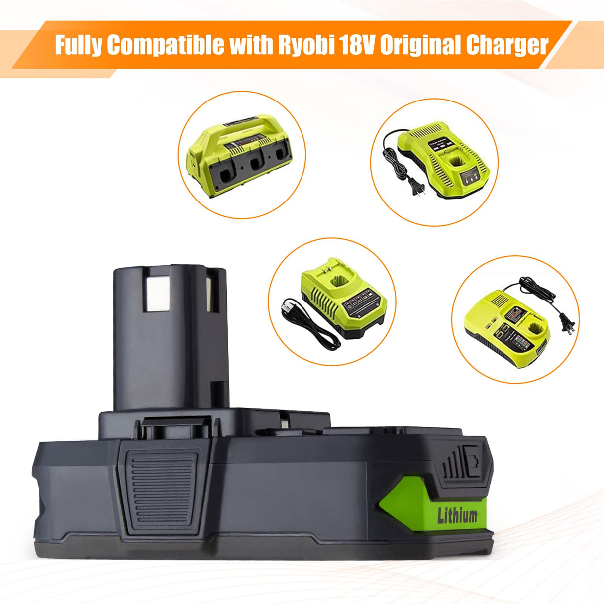 LORDONE 2Pack 3600mAh P108 Battery Compatible with Ryobi 18V Lithium Battery ONE+ P102 P103 P104 P105 P107 P108 P109 P190 P191 P122 Cordless Tool Battery LORDONE