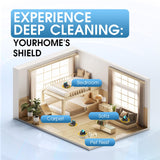 Belife M8 Mattress Vacuum Cleaner, Anti-allergen Bed Vacuum Cleaner with UV & Hot Air & High Heating, 550W 18Kpa Powerful Suction Double-Cup Handheld Vacuum for Bed, Couch, Sofa, Corded (Blue) Belife