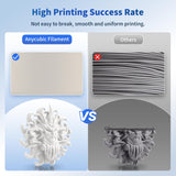 ANYCUBIC PLA 3D Printer Filament, Glow in The Dark, 3D Printing PLA Filament 1.75mm Dimensional Accuracy +/- 0.02mm, 1KG Spool (2.2 lbs), Glow Blue ANYCUBIC