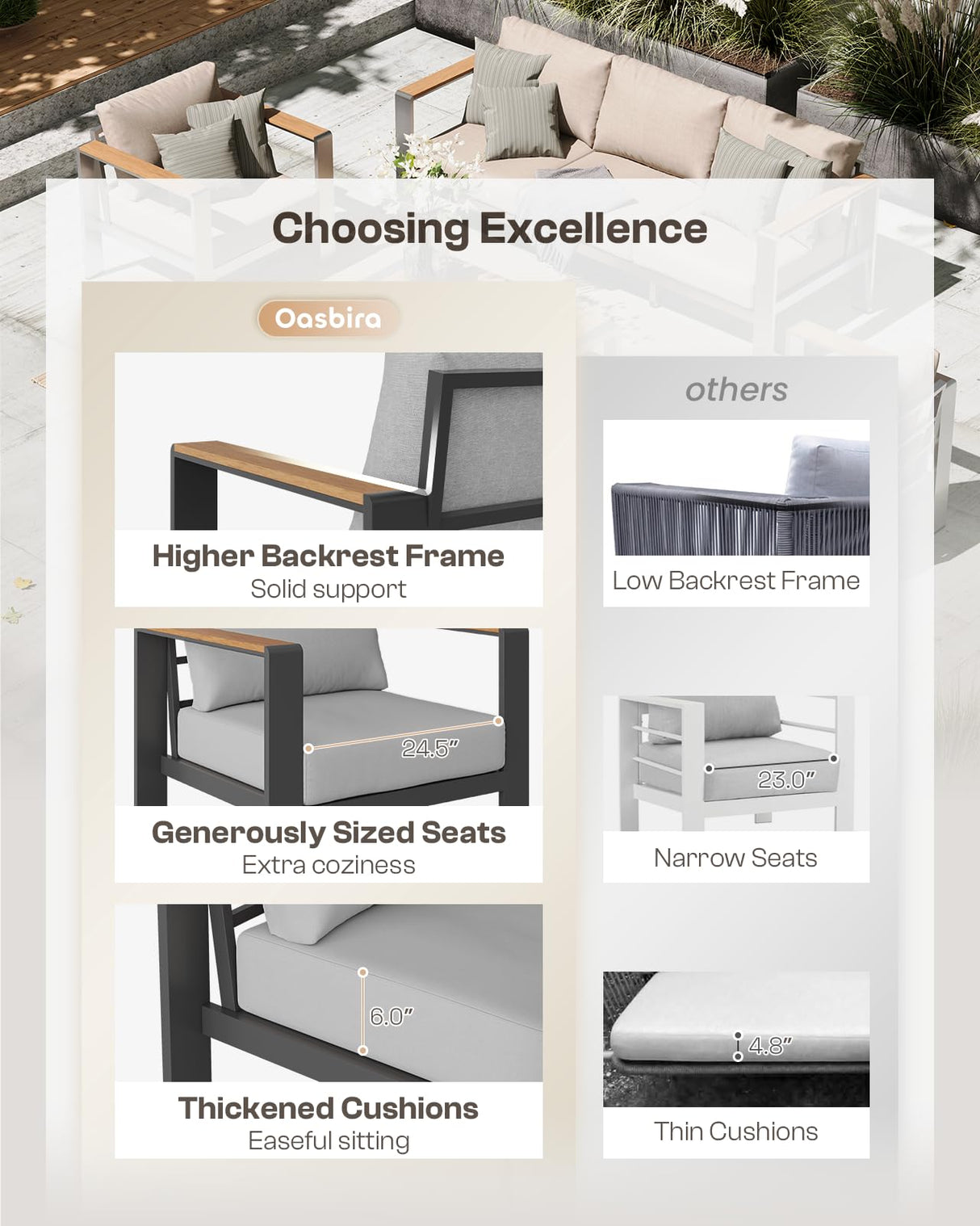 Oasbira Aluminum Outdoor Patio Furniture Set with Coffee Table, 5 Piece Patio Conversation Sets, Outdoor Sectional Furniture for Porch, Balcony, Yard, Gray Oasbira