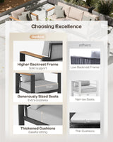 Oasbira Aluminum Outdoor Patio Furniture Set with Coffee Table, 5 Piece Patio Conversation Sets, Outdoor Sectional Furniture for Porch, Balcony, Yard, Gray Oasbira