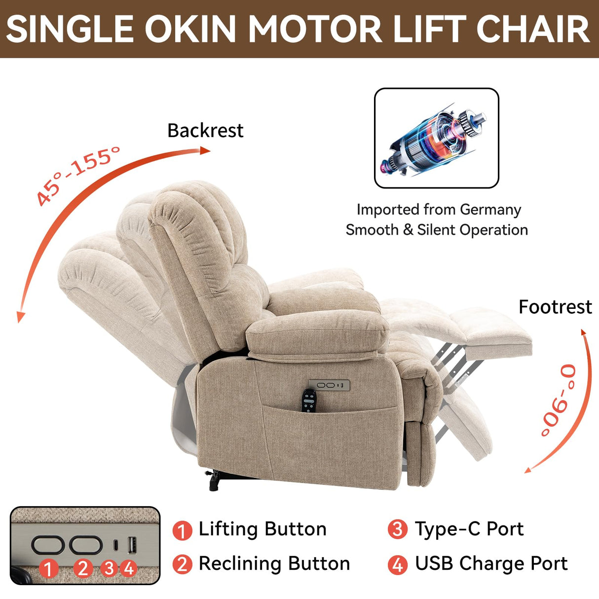 Large Power Lift Recliner Chair with Massage and Heat for Elderly, Ergonomic Backrest, Infinite Adjust, 2 Side Pockets,USB and Type-C Ports, Chenille Beige Luxlen
