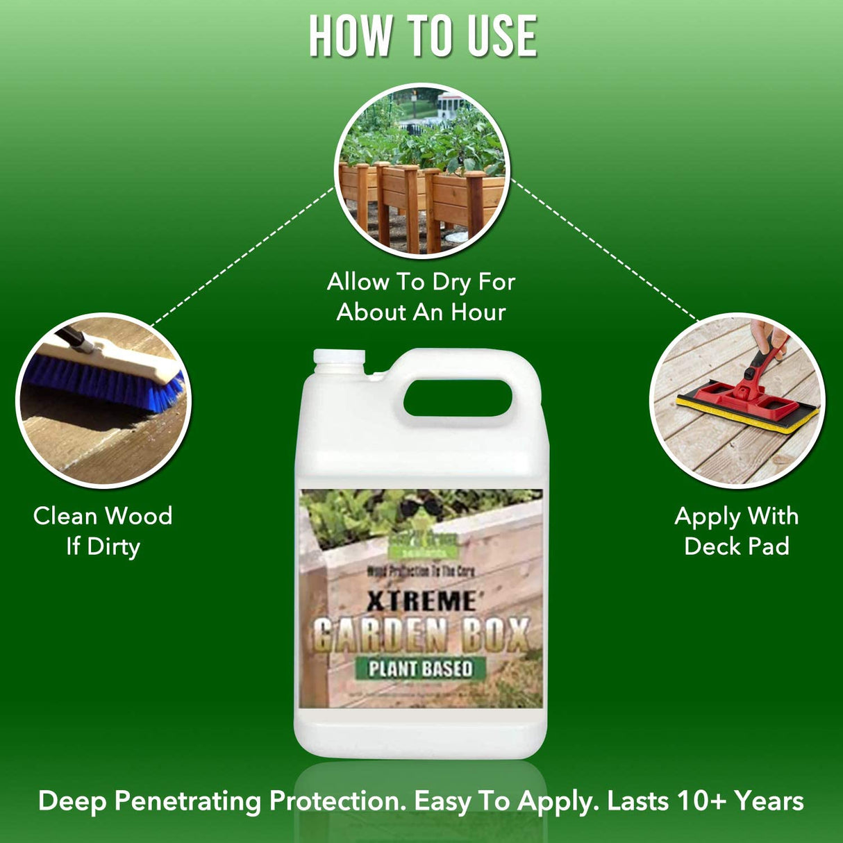 Garden Box Sealer | FDA Food Contact Safe Plant-Based Wood Sealant for Raised Beds, Planters & Pet Houses. Protects All Wood Types from Water & Weather Damage | Eco-Friendly Sustainable Solution Seal It Green