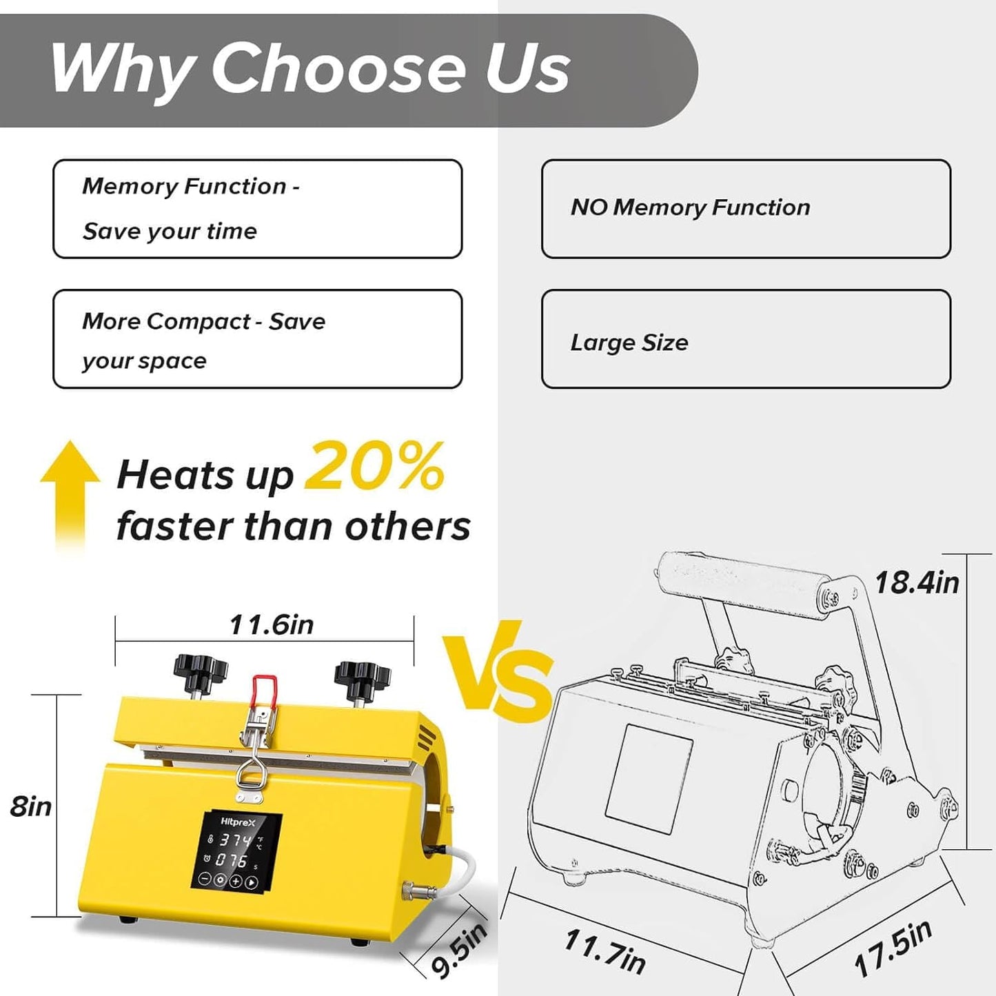 HITPREX Tumbler Heat Press, Mug Press for 11 OZ to 30 OZ Sublimation Blanks Tumbler, 110 V Portable Tumbler Press with LCD Precise Temperature Control (Yellow) - WoodArtSupply