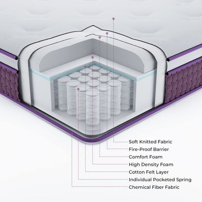 Full Mattress, 10 Inch Hybrid Full Mattress, Full Size Mattress in a Box, Plush Foam Mattress with Individually Pocketed Coils, Motion Isolation for Pressure Relief, Medium Soft