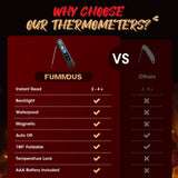 FUMMDUS Meat Thermometer Digital, 3S Instant Read Food Thermometer for Cooking with Backlight & Magnet, Foldable Temperature Probe Kitchen Gadgets Essentials for BBQ Oven Grill Smoker Candy FUMMDUS