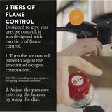 GasOne High Pressure Single Propane Burner - Outdoor Cooking with Heat Shield and Guard – Propane Burner Head for Camping, Tailgating, Seafood Boil, Home Brewing - Patent Pending Gas One