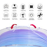 IEMAI PETG Filament 1.75mm, High-Speed 3D Printer Filament for 30-600mm/s Fast Printing, Color Change Blue to Purple Gradient Filament, Translucent PETG Filament 1kg(2.2lbs) Spool IEMAI