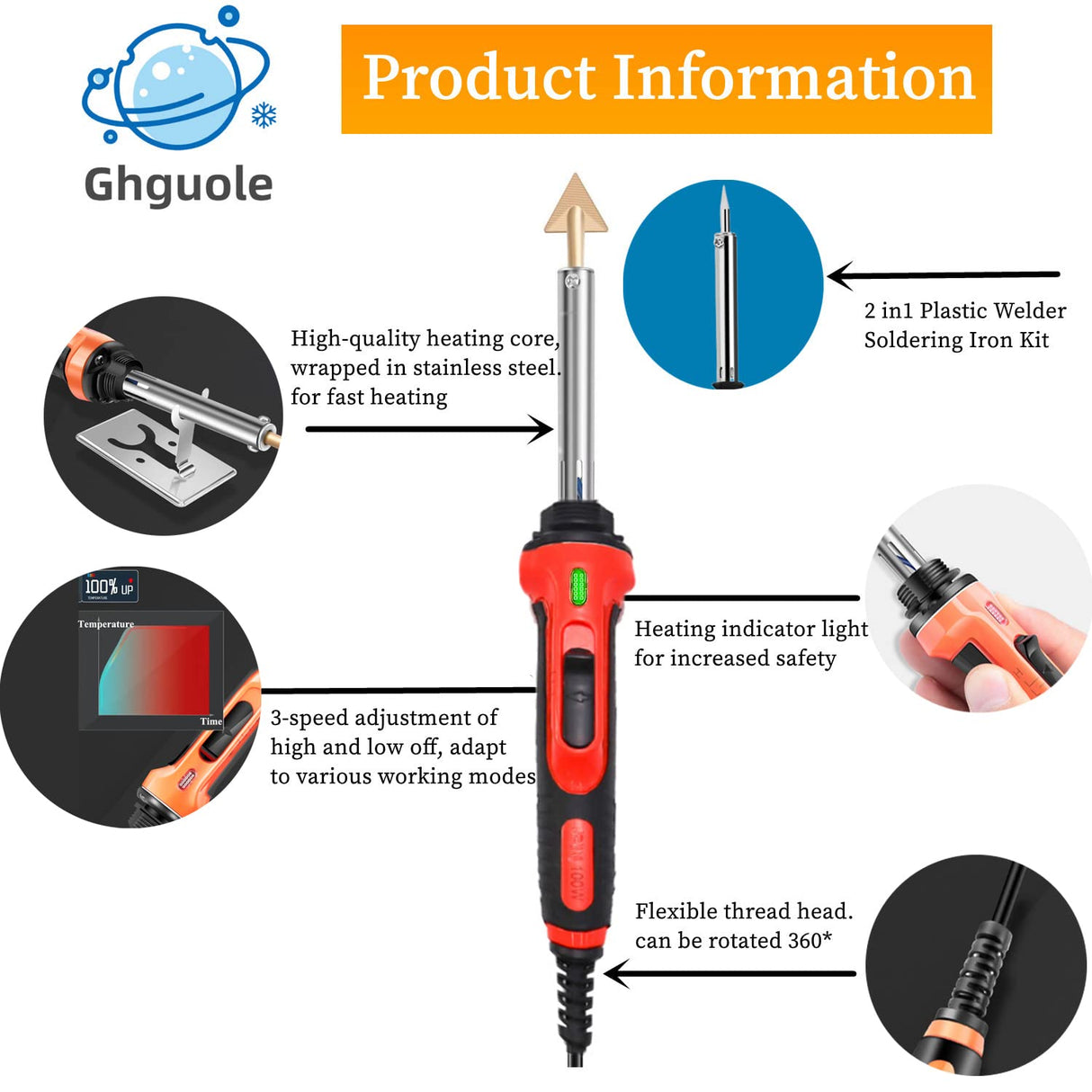 100W Plastic Welder, 2-in-1 Plastic Welding Kit with Soldering Iron Tips & 56Pcs Rods, 3-Speed Temperature Control Soldering Iron Gun, Professional Surface Repair Tool for Car Bumper,Dashboard, Kayak Ghguole