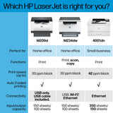 HP Laserjet M209d Laser Printer, Black and White, Automatic Duplex, USB Cable Included, Best for Home Office (8J9L0F) HP
