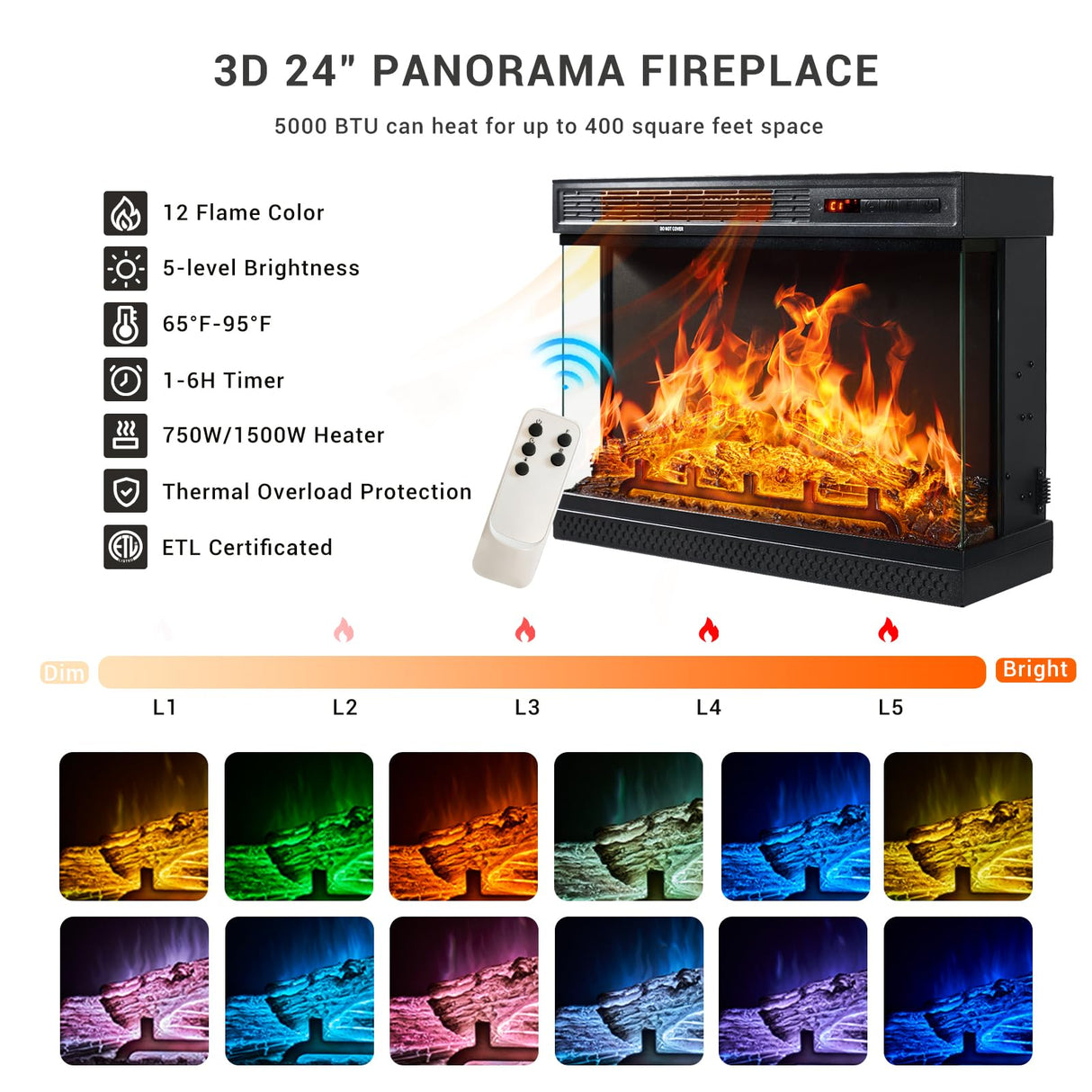 oneinmil 59'' Fireplace TV Stand, 3 Sided Glass Media Entertainment Center Console Table for TVs up to 65'' with Glass Door Adjustable Flame LED Color for Living Room, Set of TV Table, White oneinmil