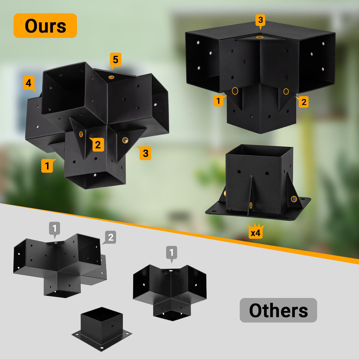 Neorexon Pergola Bracket Kit Elevated Wood Stand Kit Woodwork 4" x 4" (Actual 3.5" x 3.5"), Solid Steel DIY Pergola Hardware Kit, 6PCS Base Bracket & 4PCS 3-Way Corner Bracket & 2PCS 4-Way Bracket Neorexon