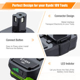 LORDONE 2Pack 3600mAh P108 Battery Compatible with Ryobi 18V Lithium Battery ONE+ P102 P103 P104 P105 P107 P108 P109 P190 P191 P122 Cordless Tool Battery LORDONE