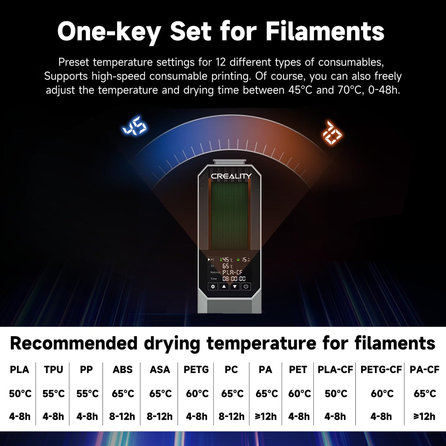 2024 Official CREALITY Space Pi Filament Dryer, 360° 110W PTC Hot-Air Heating 3D Printer Filament Dryer Box with Fan, Filament Dehydrator Storage for PLA ABS PETG PA Filament 1.75 2.85mm - WoodArtSupply