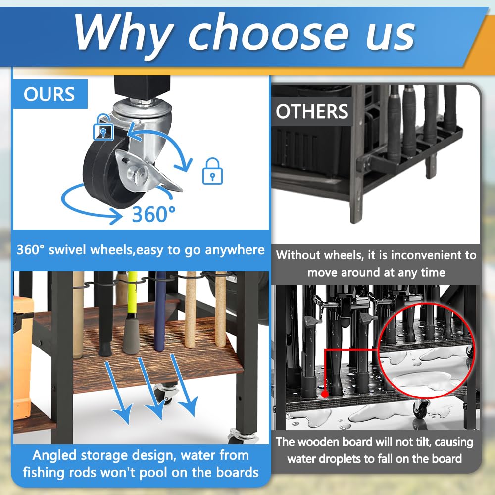 Dobures Fishing Rod Holder, 3-Tier Fishing Pole Rack, Fishing Equipment Organizer Tackle Storage Cart for Garage Organization, Holds up to 12 rods Dobures