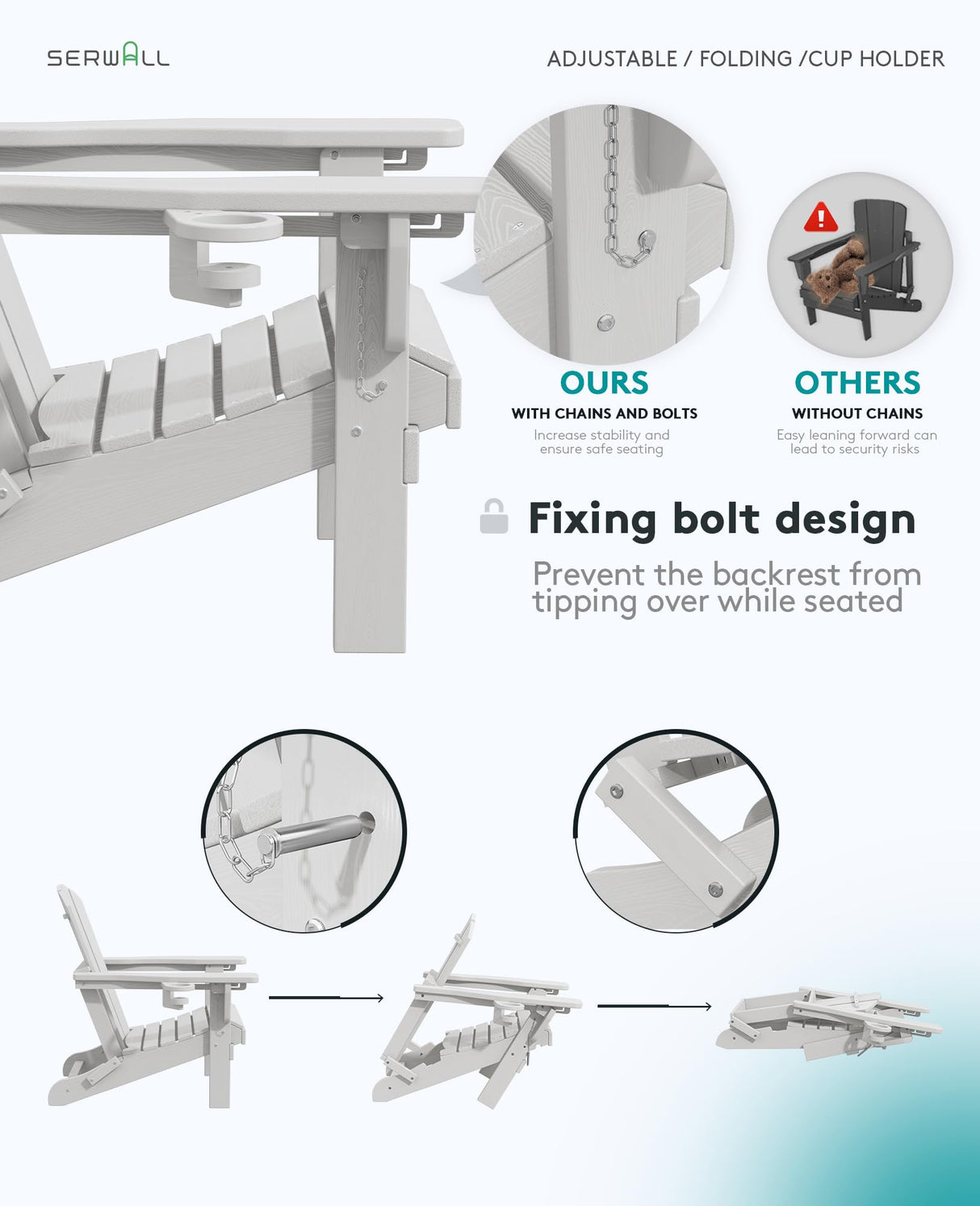 SERWALL Folding Adirondack Chair, Reclining Adirondack chair with Cup Holder, Adjustable Adirondack Chair with 3 Recline Positions, All Weather HDPE Outdoor Adirondack, White SERWALL
