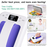 Heat Press Small Heat Press Machine for Heating Transfer, 7 × 4.8 inch Portable Easy Press Mini Heat Press for DIY T Shirts, Hats, Bags.etc(Blue) Legooin