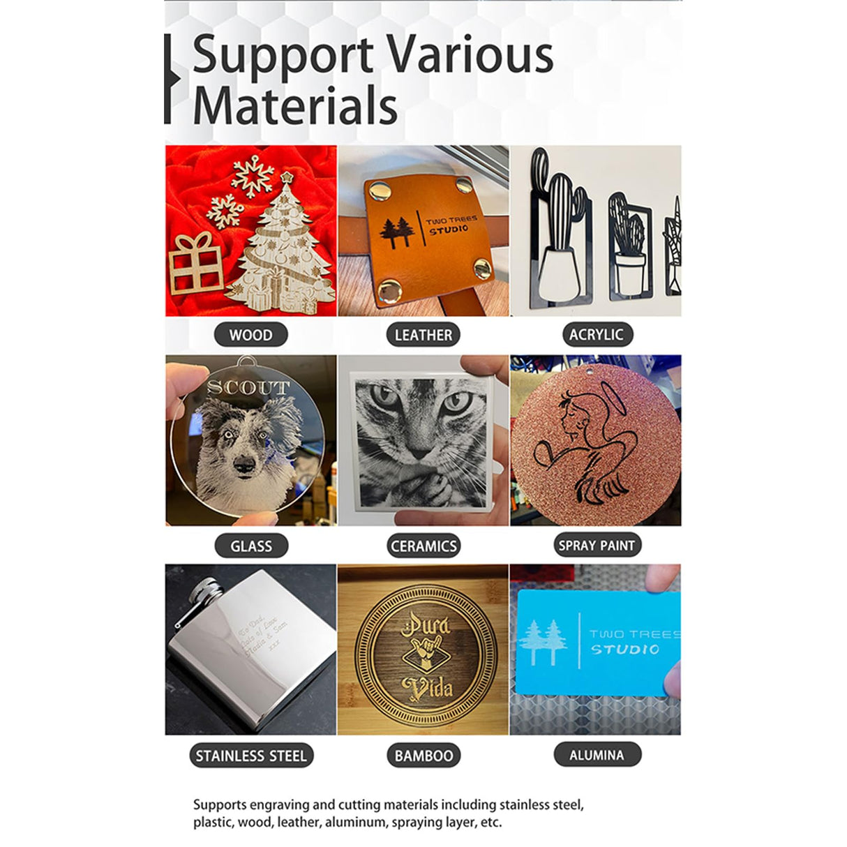 Twotrees TS2-10W Engraving Machine, 0.08mm Laser Cutting Machine Laser Cutter, 10000mm/min Laser Engraver Machine, Easy to Assembly Laser Engraving Machine for Wood, Paper, Leather (TS2-10W) YESBAY