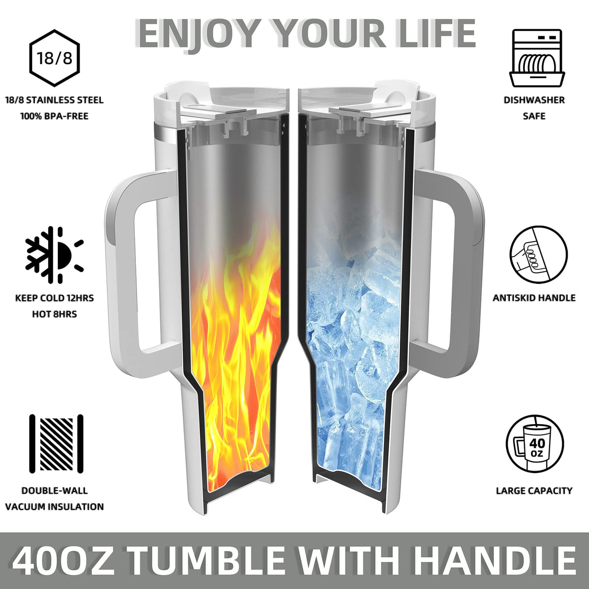 MURRICON 40 oz Tumbler with Handle and Straw,Stainless Steel Sublimation Tumblers with Handle,Vacuum Insulated Travel Mug with Lid,for Coffee and Beverages,4 Pack MURRICON