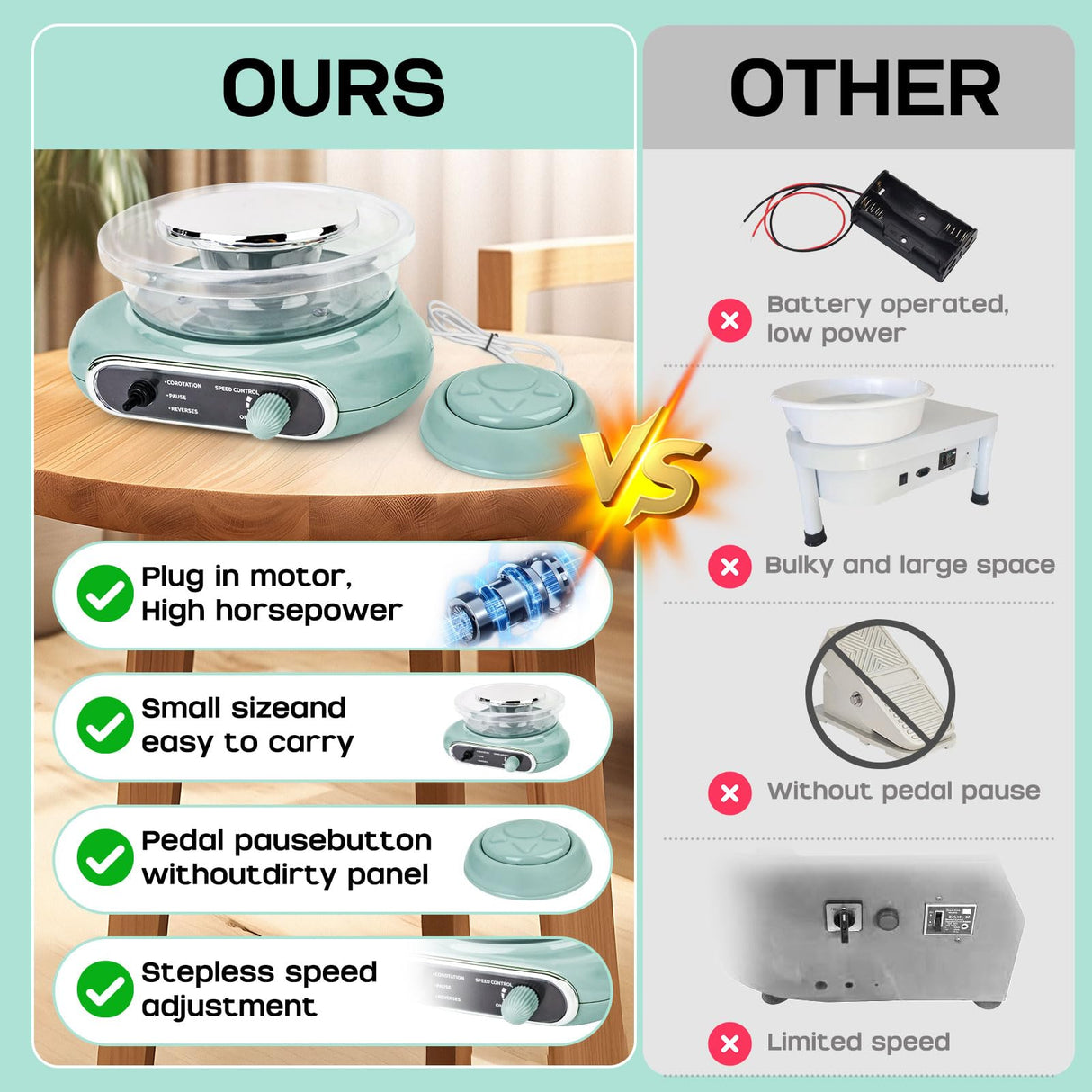 Pottery Wheel,Mini Pottery Wheel for Kids,Kids Pottery Wheel kit,Ages 4-8 Crafts Kits for Kids Ages 8-12,Sculpting Clay Tools & Arts Supplies Arts GRACELOOK