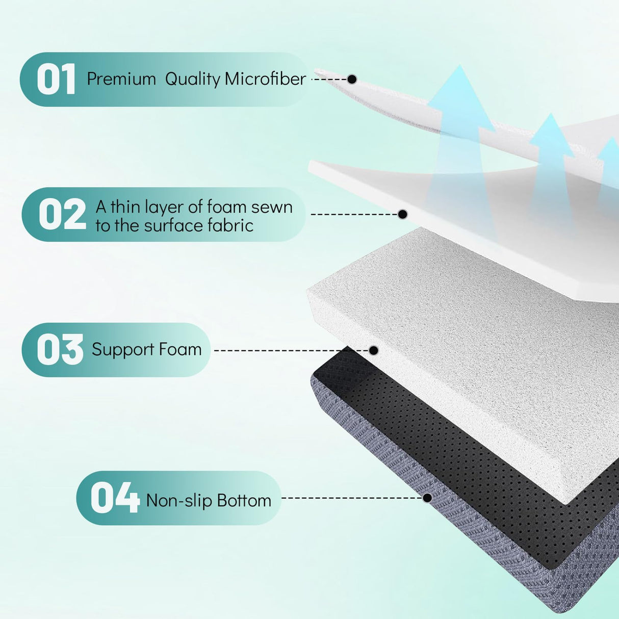 Zelladorra Japanese Floor Mattress Futon Mattress Twin, Anti Slip Floor Futon Mattress Sleeping Mat Foldable Floor Mattress for Camping and Guest, Boho Green Checkered Zelladorra