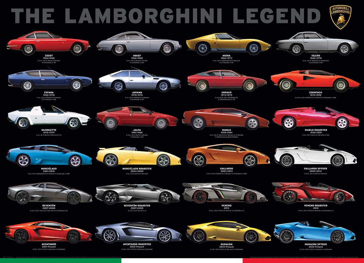 Lamborghini Legend EuroGraphics