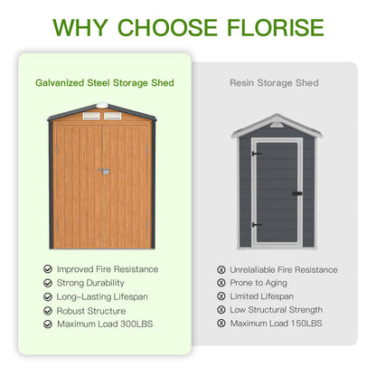 Florise Outdoor Storage Shed, 5x3 Ft Metal Steel Tiny House with Frame Floor & Lockable Door, Vertical Outside Storage Building for Garden, Backyard, Lawn, Patio Utility, Tool Storage